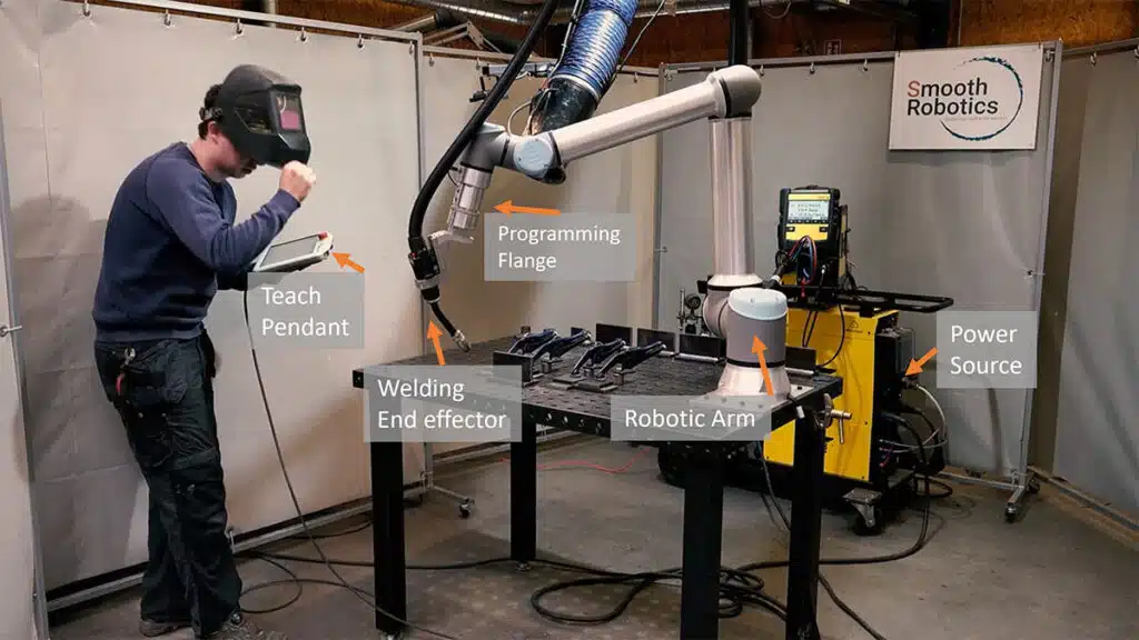 کوبات جوشکار یا ربات همکار جوشکار