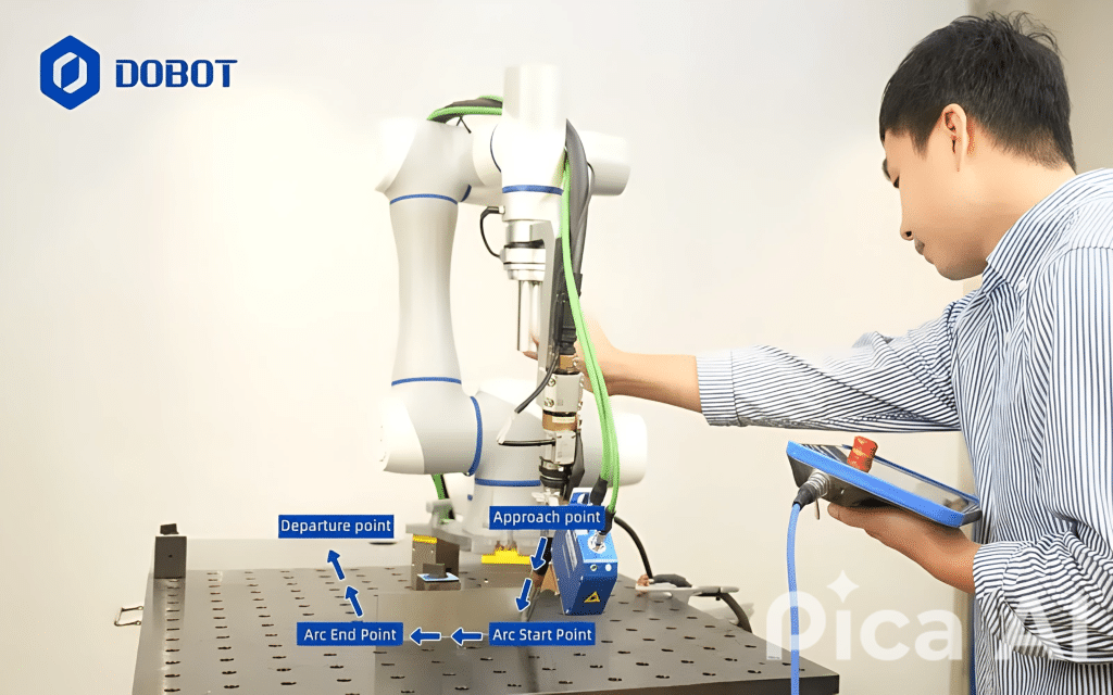 کوبات جوشکار یا ربات همکار جوشکار