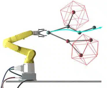 مسیریابی مبتنی بر یادگیری