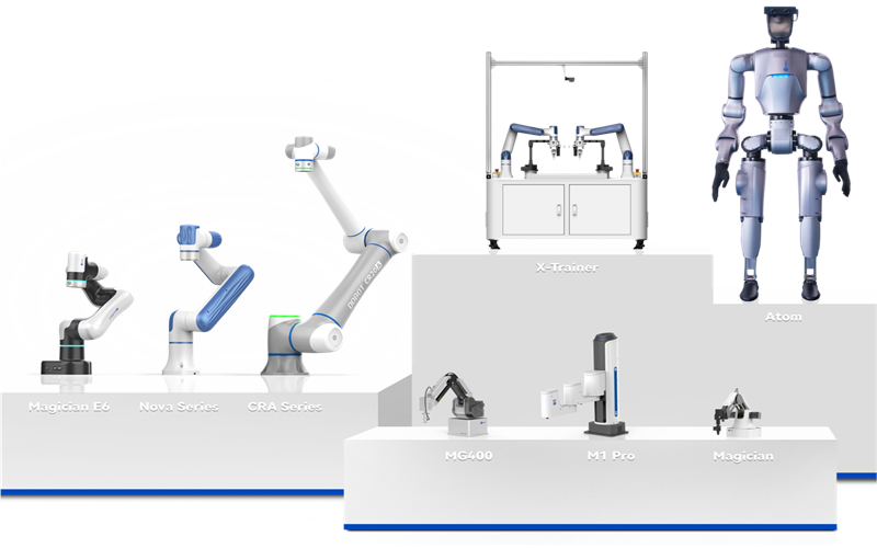 انواع کوبات -دوبات